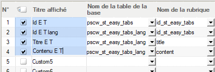 Custom fields, tuto 3 - image 13 - On coche les yeux et donne un titre de colonne pour chaque ligne de colonen perso